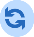 Continuous Learning & Optimization