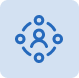 Advanced Threat Prevention & OWASP Coverage