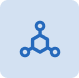 AI Model Deployment & Management